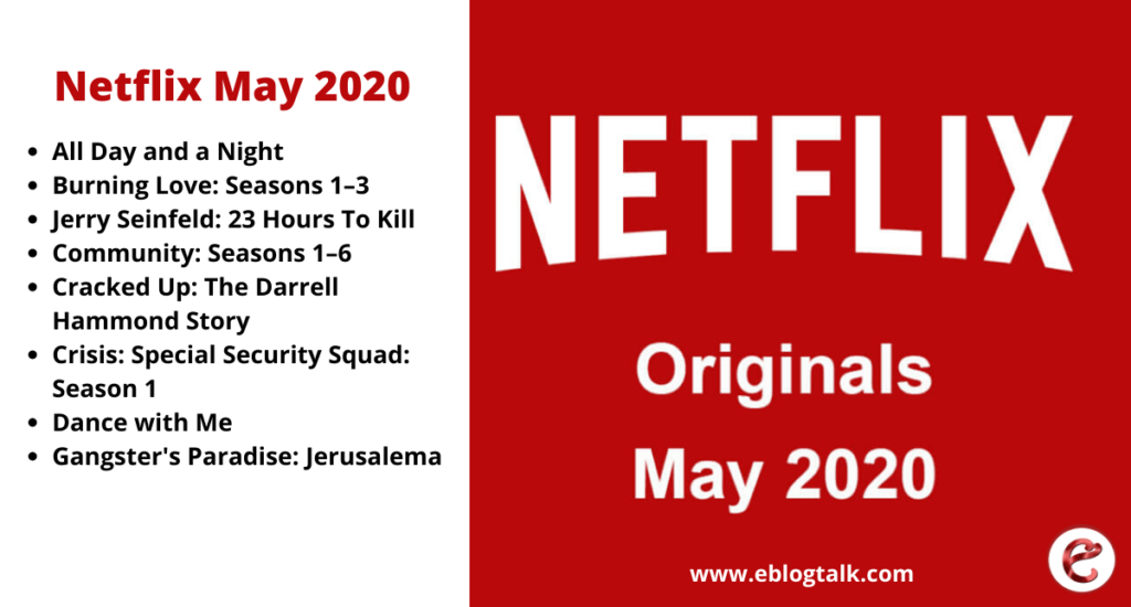Netflix May 2020 Releases The Imitation Game on Netflix in May 2020